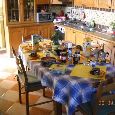 L'isola Delle Rose *